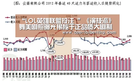 LOL英雄联盟投注 