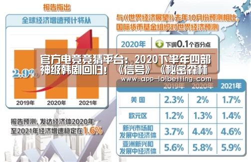 LOL英雄联盟投注 